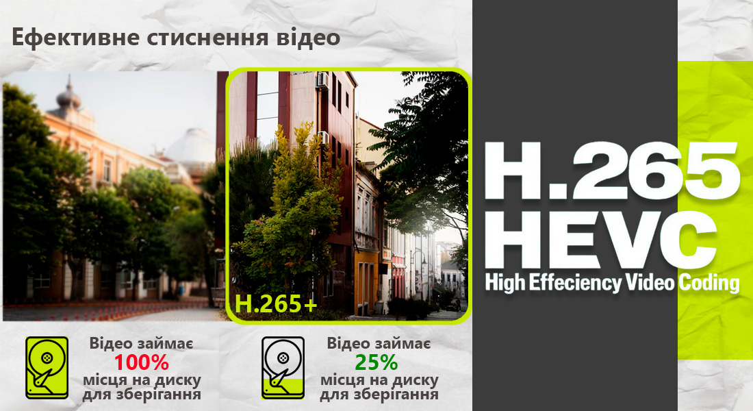 Відеокамера SEVEN IP-7215PA-DL black використовує передовий кодек стиснення H.265+, який дозволяє значно зменшити розмір відеофайлів, зберігаючи при цьому високу якість зображення. Це означає, що ваші архіви будуть займати менше місця, а якість відео залишатиметься на високому рівні.